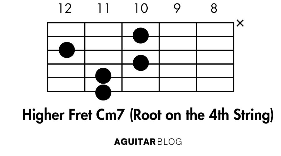 How to Play the Higher Fret Cm7 (Root on the 4th String)