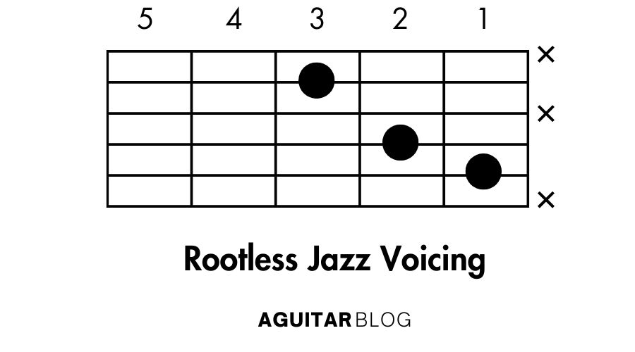 How to Play the Rootless Jazz Voicing