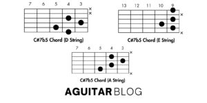 Understanding and Playing the C#7b5 Chord on Guitar